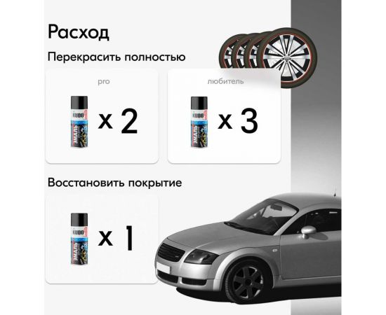 Эмаль для дисков KUDO черная матовая KU-5206 – изображение 3