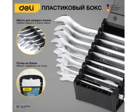 Набор комбинированных ключей DELI с трещоткой 8 шт. DL140108T 98318 – изображение 4