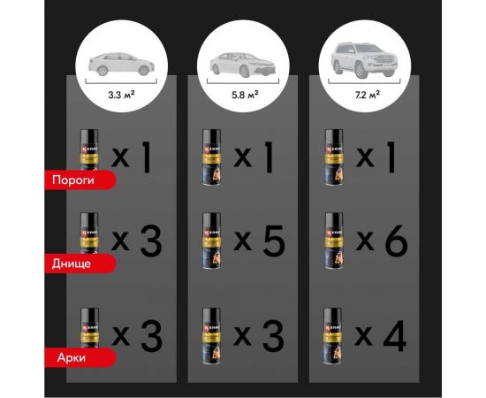Антигравий - защита от коррозии и сколов KERRY черный, аэрозоль 650 мл. 11604787 – изображение 5