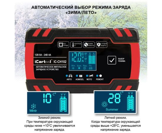 Импульсное зарядное устройство iCarTool 12/24В с функцией восстановления IC-CH102 – изображение 8