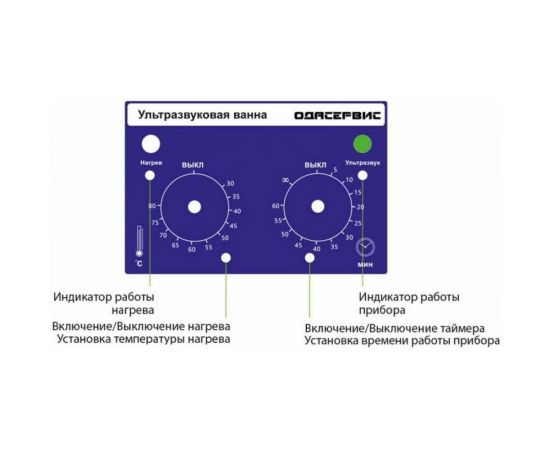 Ультразвуковая ванна с механическим таймером и подогревом, 28 л ОДА Сервис ODA-MH280 – изображение 3