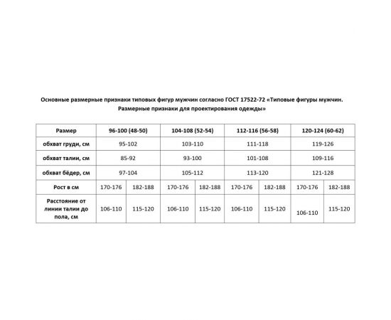 Утепленный костюм СПРУТ ОРИОН темно-синий/васильковый, р. 48-50 (96-100), рост 170-176 128253 – изображение 10