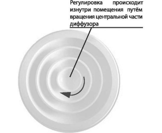 Веерный диффузор ДФА 300 мм NOIZZLESS 4687202647705 – изображение 4