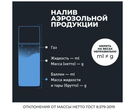 Адгезионная смазка LAVR 210 мл Ln1482 – изображение 6