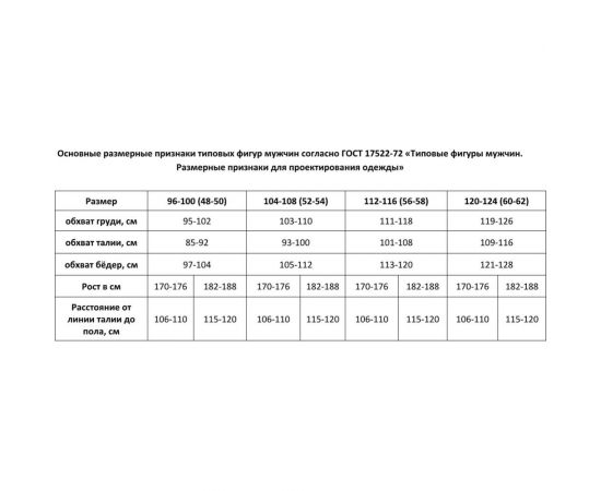 Летний костюм Спрут Стандарт с СОП, р.56-58/112-116, рост 170-176 101763 – изображение 7
