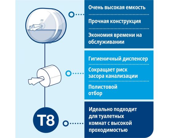 Туалетная бумага в рулонах TORK SmartOne T8 8 рулонов в упаковке арт.472272 25241 – изображение 7