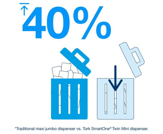 Туалетная бумага в рулонах TORK SmartOne T8 8 рулонов в упаковке арт.472272 25241 – изображение 9