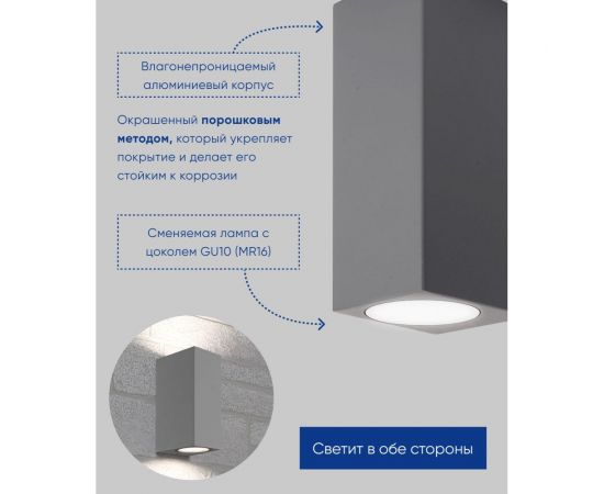 Садово-парковый светильник FERON 230V 2*GU10, DH051, серый (на стену) 48327 – изображение 9