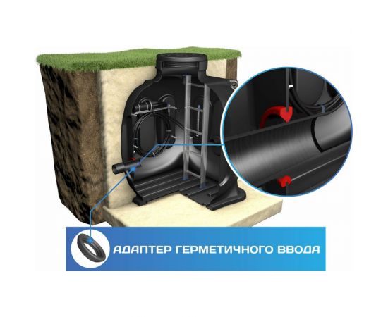 Адаптер герметичного ввода POLIMER GROUP 63 мм AK01010108 – изображение 2