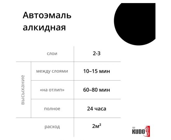 Автомобильная ремонтная эмаль KUDO "Черный 601" 520 мл 4034 11605003 – изображение 3