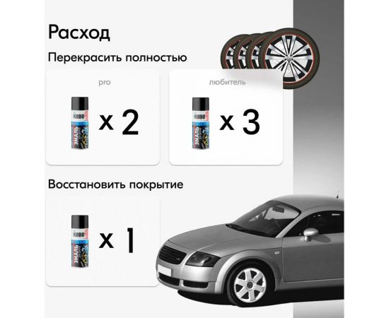 Эмаль для дисков KUDO белая KU-5208 – изображение 3