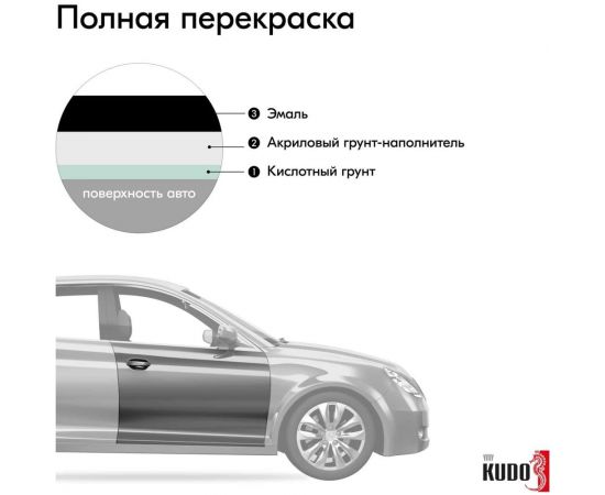 Автомобильная ремонтная эмаль KUDO "Черный 601" 520 мл 4034 11605003 – изображение 4