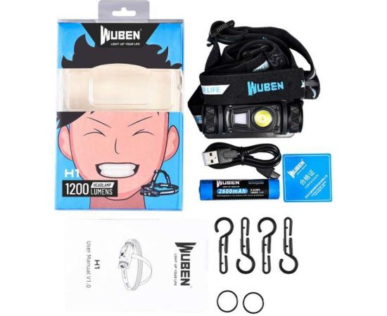 Налобный фонарь Wuben H1 WB-H1 – изображение 4
