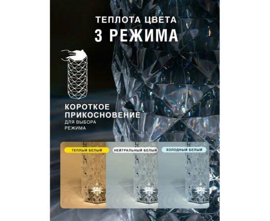 Настльная лампа ГЕЛЕОС LED Т4 1Вт/5V, Touch switch, 9x22см, LED-T4-Cristal – изображение 4