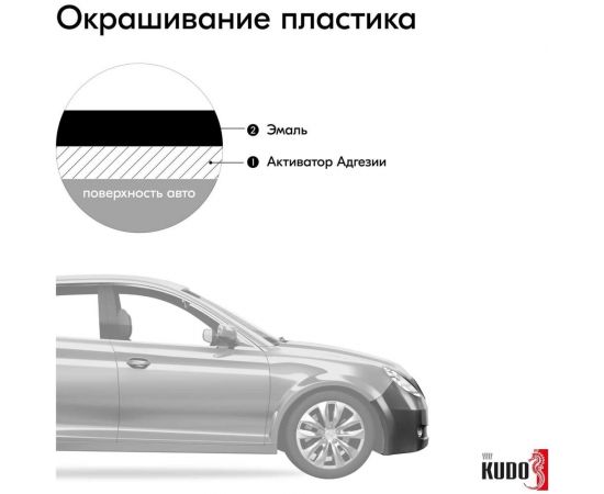 Автомобильная ремонтная эмаль KUDO "Черный 601" 520 мл 4034 11605003 – изображение 5