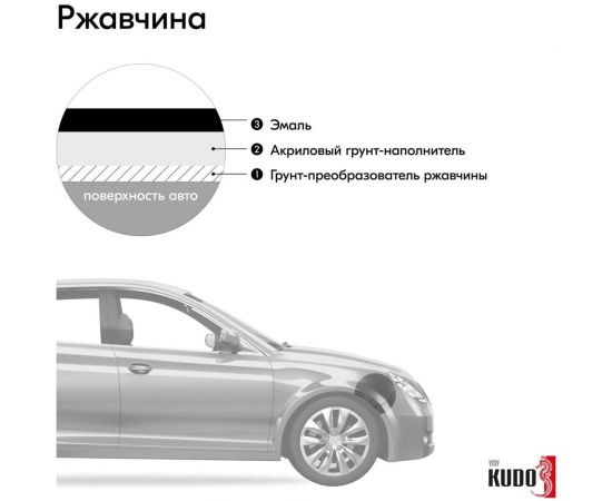 Автомобильная ремонтная эмаль KUDO "Черный 601" 520 мл 4034 11605003 – изображение 7