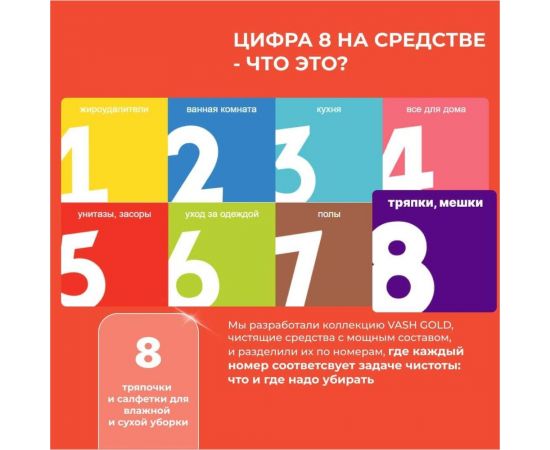 Тряпка для уборки VASH GOLD SUPER 140 листов/рулон Master 307451 – изображение 7