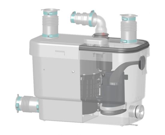 Насос SFA SANISPEED – изображение 2