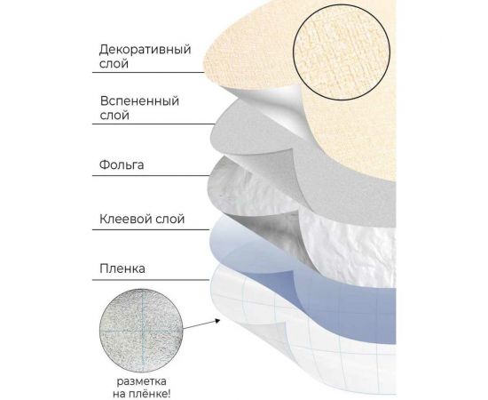 Самоклеящиеся обои Центурион Рогожка бежевая 500x2800x2 мм 79828 – изображение 4