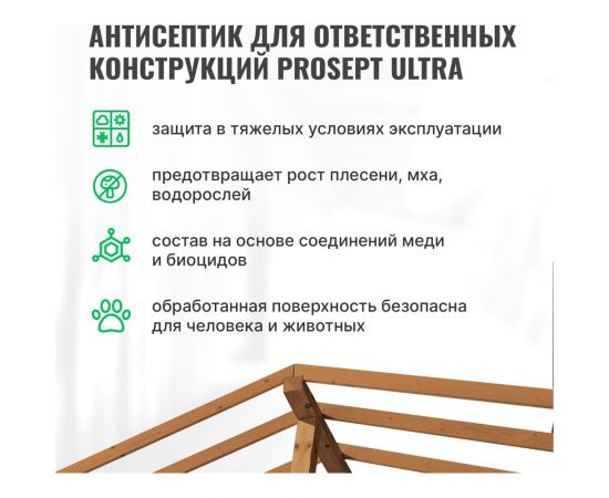 Антисептик PROSEPT ULTRA невымываемый, концентрат 1:10, 1 л 061-1 – изображение 5