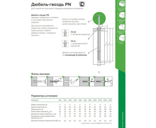 Дюбель-гвоздь Партнер PN-UK 8x120 25 шт. 825640 – изображение 2