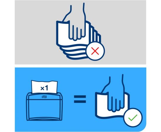 Диспенсерные салфетки TORK Xpressnap 2 сл. 10844 25148 – изображение 2