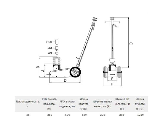 Пневмо-гидравлический подкатной домкрат на 22 тонны Станкоимпорт SD1902 – изображение 2