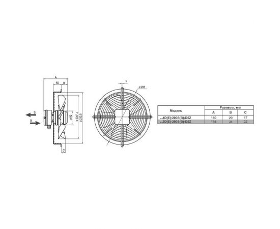 Осевой вентилятор с защитной решеткой noizzless AXG4E-200S-E5Z 4687202616077 – изображение 3