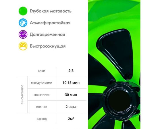 Эмаль флуоресцентная KUDO розовая KU-1207 – изображение 4