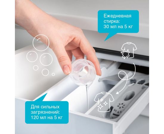 Гель для стирки деликатных тканей SYNERGETIC 750 мл 4607971450061 109754 – изображение 2