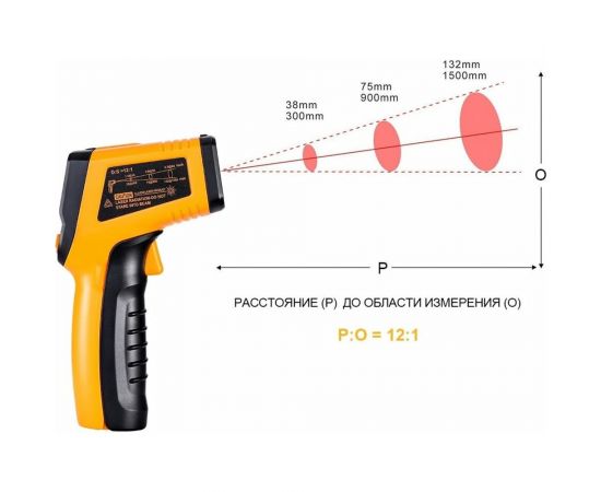 Инфракрасный пирометр DEKO CWQ01 065-0208 – изображение 3