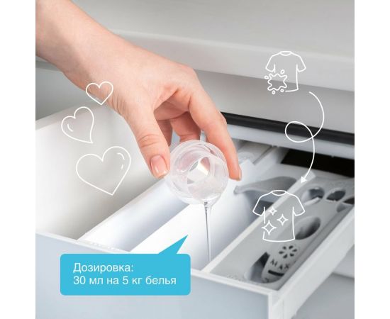 Кондиционер для белья Synergetic УТРЕННЯЯ РОСА, 5 л – изображение 4