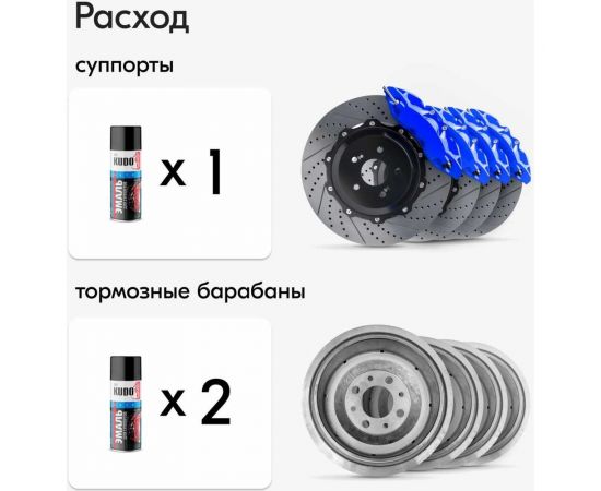 Эмаль для суппортов KUDO синяя 520 мл 5212 11605089 – изображение 6