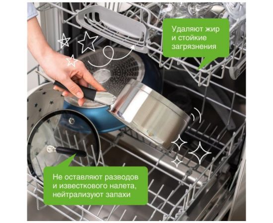 Биоразлагаемые бесфосфатные таблетки для посудомоечных машин SYNERGETIC 55 шт 4607971450542 102055 – изображение 6