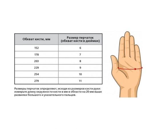 Перчатки от механических повреждений Ansell ActivArmr Hycron 27-805-10 размер 10 пер900 – изображение 2