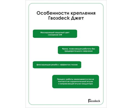 Инструмент Гвозdeck Джет для доски 110-150 мм, упак. 1 шт., бита (Torx15, 110 мм) в комплекте TOOL01WG01 – изображение 3