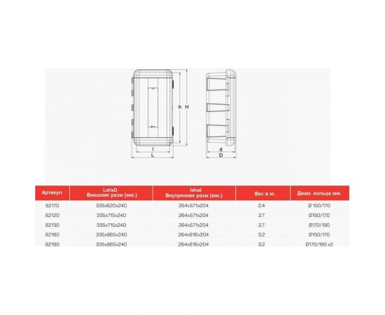 Пенал под огнетушитель DAKEN Regon, пластик, 6 кг, 150-170 мм, 82170 – изображение 3