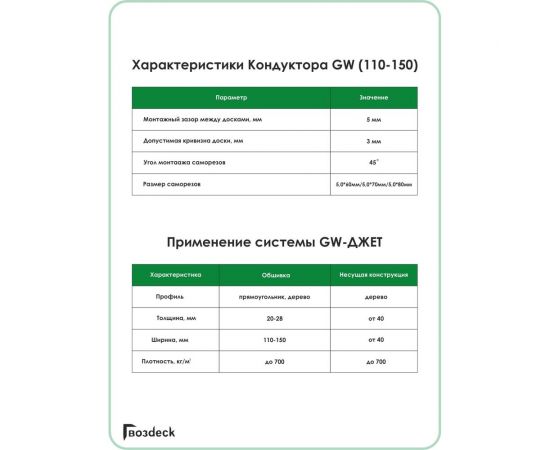 Инструмент Гвозdeck Джет для доски 110-150 мм, упак. 1 шт., бита (Torx15, 110 мм) в комплекте TOOL01WG01 – изображение 5