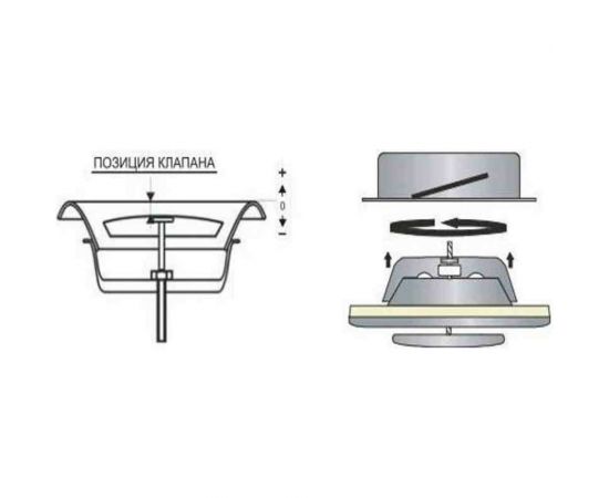 Диффузор вытяжной металлический DSV 100 Diaflex УФ-00036261 – изображение 2