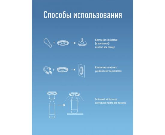 Фонарь КОСМОС LED 3031 24хLED 4хAA диск. кемпинг KOC3031LED – изображение 6