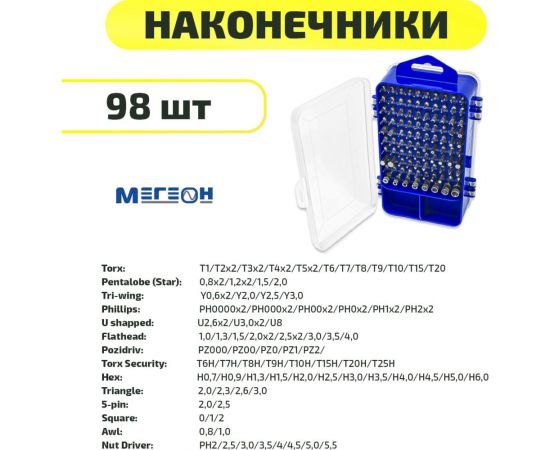 Набор отверток МЕГЕОН 02806 к0000033685 – изображение 8