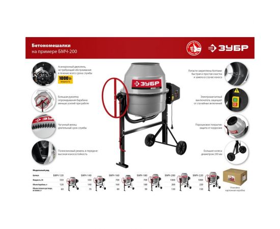 Бетономешалка ЗУБР 200 л БМЧ-200 – изображение 12