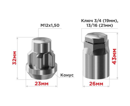 Гайки секретки М12x1.50, 32 мм, конус закр 5 луч 2 кл, хром 005, 4 шт SKYWAY S10702005 – изображение 3