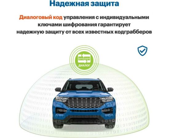 Охранно-телематичекий комплекс StarLine А93 v2 2CAN+2LIN ECO 4003429 – изображение 5