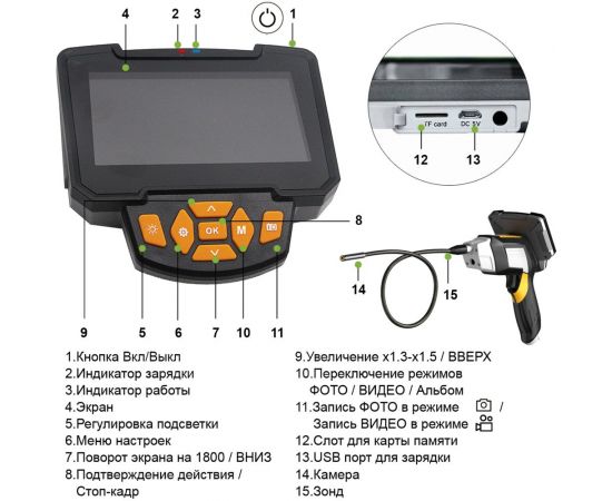 Промышленный видеоэндоскоп iCarTool 4.3"", 1 Мп, 1280x720, 1 м, 3.9 мм, сменный зонд IC-V112C – изображение 5