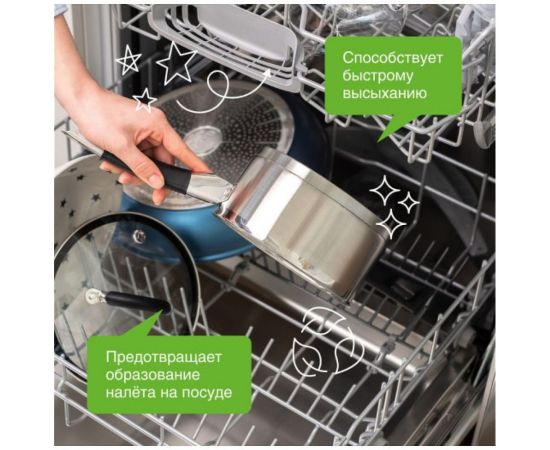 Биоразлагаемый ополаскиватель для посудомоечных машин SYNERGETIC 750 мл 4607971450528 102750 – изображение 5