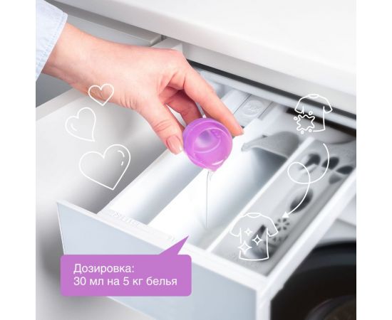 Кондиционер для белья SYNERGETIC ЛАВАНДОВОЕ ПОЛЕ 1 л 4623722258205 110104 – изображение 6