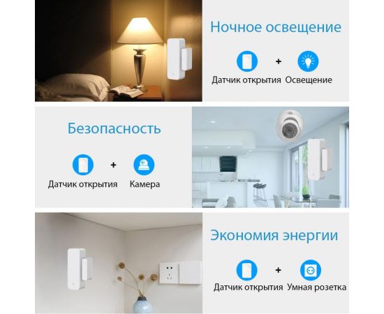Умный WiFi датчик открытия дверей и окон Roximo SWD06 – изображение 3