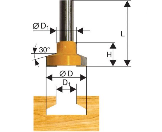 Фреза пазовая конструкционная 25.4 мм, Т-образная, хв-к 12 мм Энкор 46105 – изображение 5