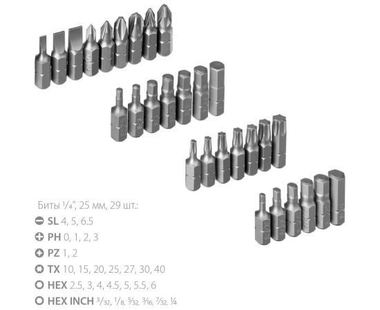 Набор: реверсивная и Т-образная отвертки с насадками 29 шт ЗУБР Компакт-Т29 25168-H29_z01 – изображение 7